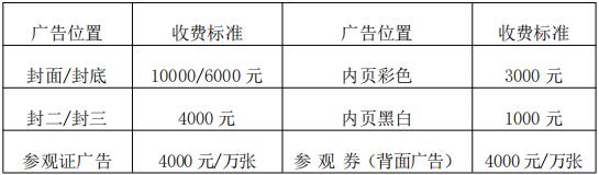 2024第二十一届华东肥料（农资）产品交易会(图1)