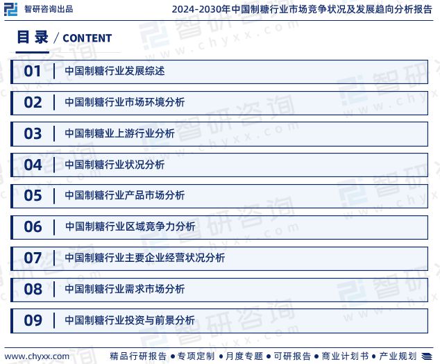 2024年中国制糖行业现状分析及凯发国际发展趋势预测报告（智研咨询）(图2)