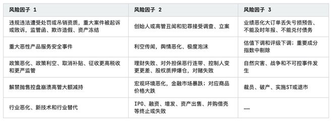 2024年中国生猪养殖行业研究报告(图14)