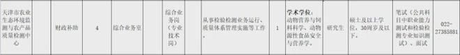 天津市农业发展服务中心2024年度公开招聘工作人员方案(图2)