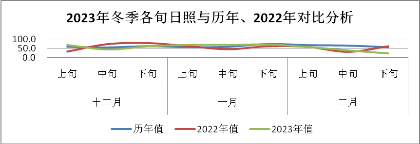 阿拉尔局对外发布2024年主要农作物病虫害气象专报(图2)