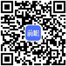 【行业深度】2024年中国氯虫苯甲酰胺行业竞争格局及市场份额分析氯虫苯甲酰胺制剂市场高度分散(图10)