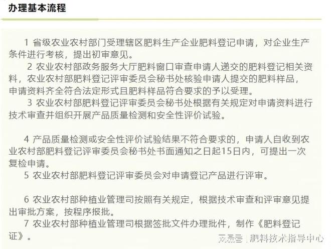 2024年最新肥料登记政策一览(图4)