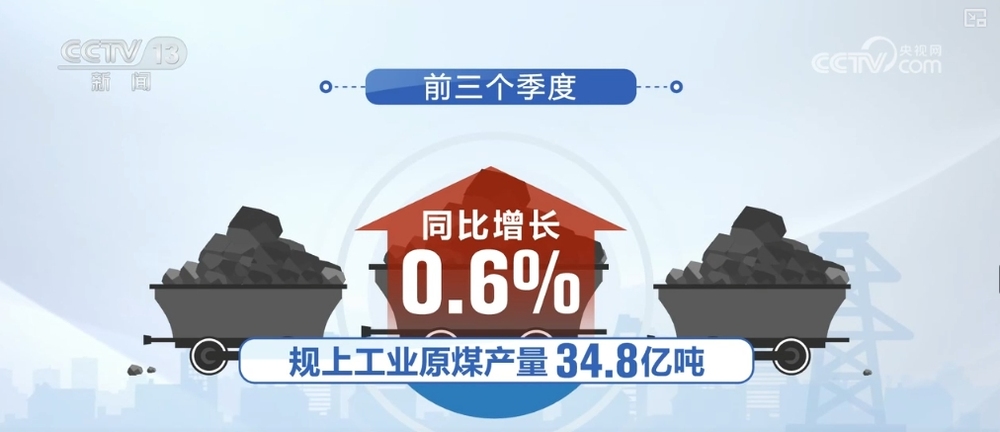 多举措保障兜底保障能力增强！供暖季煤炭保供有基础(图2)