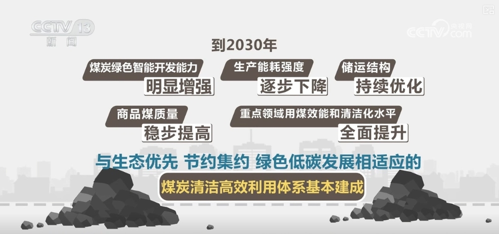 多举措保障兜底保障能力增强！供暖季煤炭保供有基础(图7)