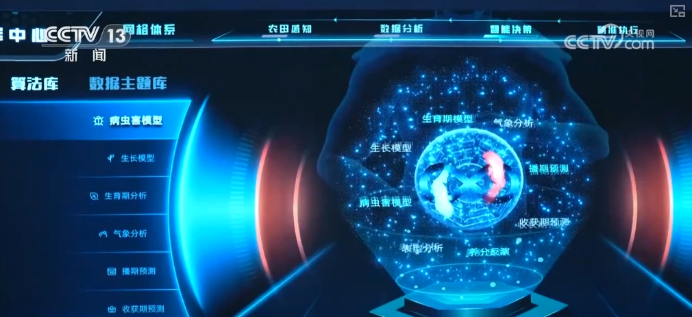 “技术宅”种地科技范儿拉满追“新”！农业现代化插上智慧翅膀(图14)