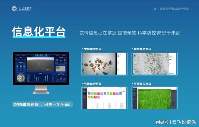 农作物病凯发国际首页虫害监测系统为农业生产提供全方位的信息支持(图3)