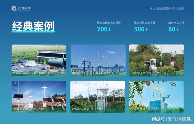 农作物病凯发国际首页虫害监测系统为农业生产提供全方位的信息支持(图4)