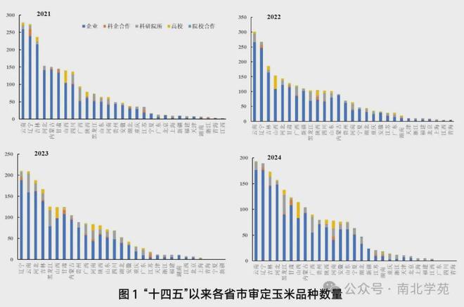 2024年玉米大事件丨年度盘点(图4)