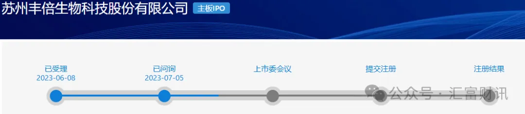 丰倍生物IPO：出口受到反倾销影响增收不增利扩产到底是破局还是成拖累(图1)